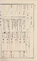 美濃庄官租地臺帳（二冊之內第二號）藏品圖，第179張