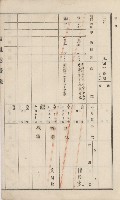 美濃庄官租地臺帳（二冊之內第二號）藏品圖，第184張