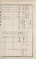 美濃庄官租地臺帳（二冊之內第二號）藏品圖，第185張