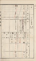 美濃庄官租地臺帳（二冊之內第二號）藏品圖，第187張