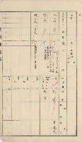 美濃庄官租地臺帳（二冊之內第二號）藏品圖，第194張