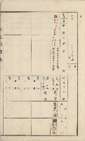 美濃庄官租地臺帳（二冊之內第二號）藏品圖，第195張