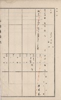 美濃庄官租地臺帳（二冊之內第二號）藏品圖，第198張