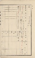 美濃庄官租地臺帳（二冊之內第二號）藏品圖，第200張