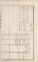 美濃庄官租地臺帳（二冊之內第二號）藏品圖，第202張
