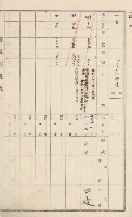小港庄官租地臺帳藏品圖，第13張