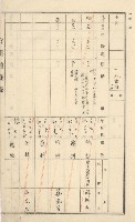 旗山街官租地臺帳（二冊之內第一號）藏品圖，第19張
