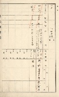 旗山街官租地臺帳（二冊之內第一號）藏品圖，第22張