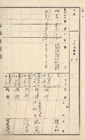 旗山街官租地臺帳（二冊之內第一號）藏品圖，第27張