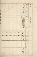旗山街官租地臺帳（二冊之內第一號）藏品圖，第46張