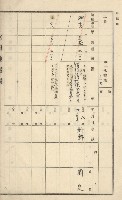 旗山街官租地臺帳（二冊之內第一號）藏品圖，第68張