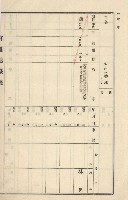 旗山街官租地臺帳（二冊之內第一號）藏品圖，第80張