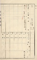旗山街官租地臺帳（二冊之內第一號）藏品圖，第115張