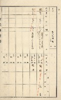 旗山街官租地臺帳（二冊之內第一號）藏品圖，第116張