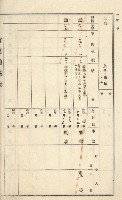 旗山街官租地臺帳（二冊之內第一號）藏品圖，第117張