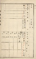 旗山街官租地臺帳（二冊之內第一號）藏品圖，第122張