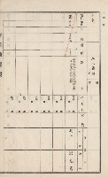 旗山街官租地臺帳（二冊之內第一號）藏品圖，第133張