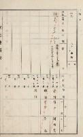 旗山街官租地臺帳（二冊之內第一號）藏品圖，第134張