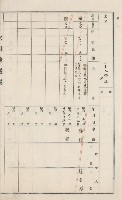 旗山街官租地臺帳（二冊之內第一號）藏品圖，第138張