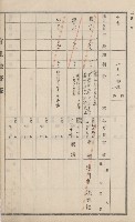 旗山街官租地臺帳（二冊之內第一號）藏品圖，第141張