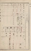 旗山街官租地臺帳（二冊之內第一號）藏品圖，第145張