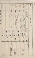 旗山街官租地臺帳（二冊之內第一號）藏品圖，第147張