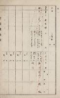 旗山街官租地臺帳（二冊之內第一號）藏品圖，第150張
