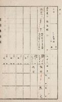 旗山街官租地臺帳（二冊之內第一號）藏品圖，第157張