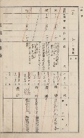 旗山街官租地臺帳（二冊之內第一號）藏品圖，第169張