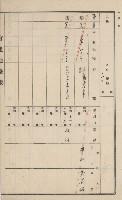 旗山街官租地臺帳（二冊之內第一號）藏品圖，第174張