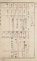 旗山街官租地臺帳（二冊之內第一號）藏品圖，第176張