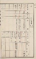 旗山街官租地臺帳（二冊之內第一號）藏品圖，第187張