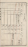 旗山街官租地臺帳（二冊之內第一號）藏品圖，第188張