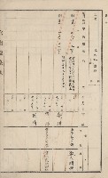 旗山街官租地臺帳（二冊之內第一號）藏品圖，第209張