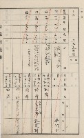旗山街官租地臺帳（二冊之內第一號）藏品圖，第212張