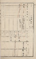 旗山街官租地臺帳（二冊之內第一號）藏品圖，第213張