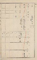 旗山街官租地臺帳（二冊之內第一號）藏品圖，第227張