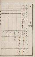 旗山街官租地臺帳（二冊之內第一號）藏品圖，第233張