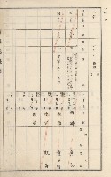 旗山街官租地臺帳（二冊之內第二號）藏品圖，第5張