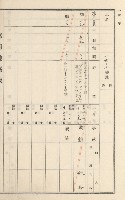 旗山街官租地臺帳（二冊之內第二號）藏品圖，第6張