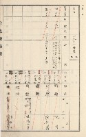 旗山街官租地臺帳（二冊之內第二號）藏品圖，第7張