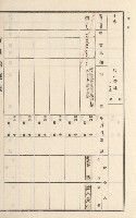 旗山街官租地臺帳（二冊之內第二號）藏品圖，第14張