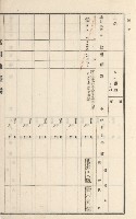 旗山街官租地臺帳（二冊之內第二號）藏品圖，第15張