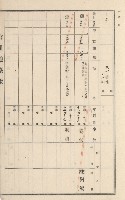 旗山街官租地臺帳（二冊之內第二號）藏品圖，第16張