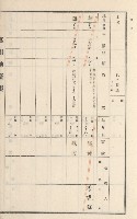 旗山街官租地臺帳（二冊之內第二號）藏品圖，第17張