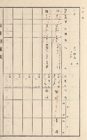 旗山街官租地臺帳（二冊之內第二號）藏品圖，第18張