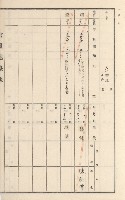 旗山街官租地臺帳（二冊之內第二號）藏品圖，第24張