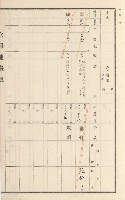 旗山街官租地臺帳（二冊之內第二號）藏品圖，第25張