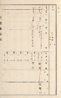旗山街官租地臺帳（二冊之內第二號）藏品圖，第28張