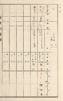 旗山街官租地臺帳（二冊之內第二號）藏品圖，第30張
